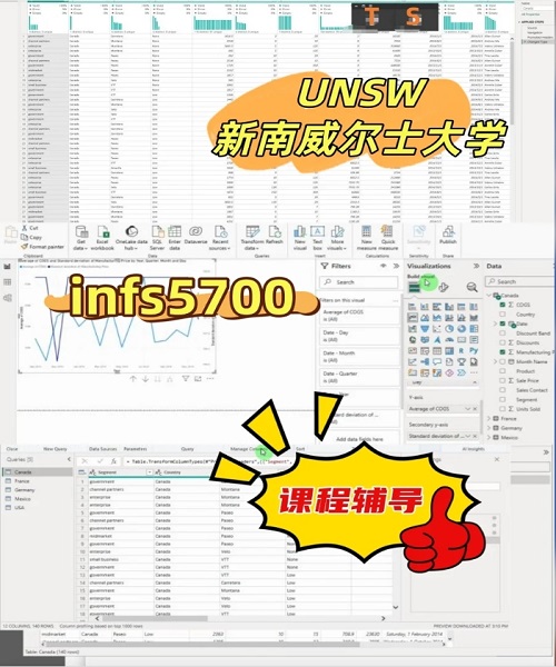 新南威爾士大學INFS5700課程同步輔導.png